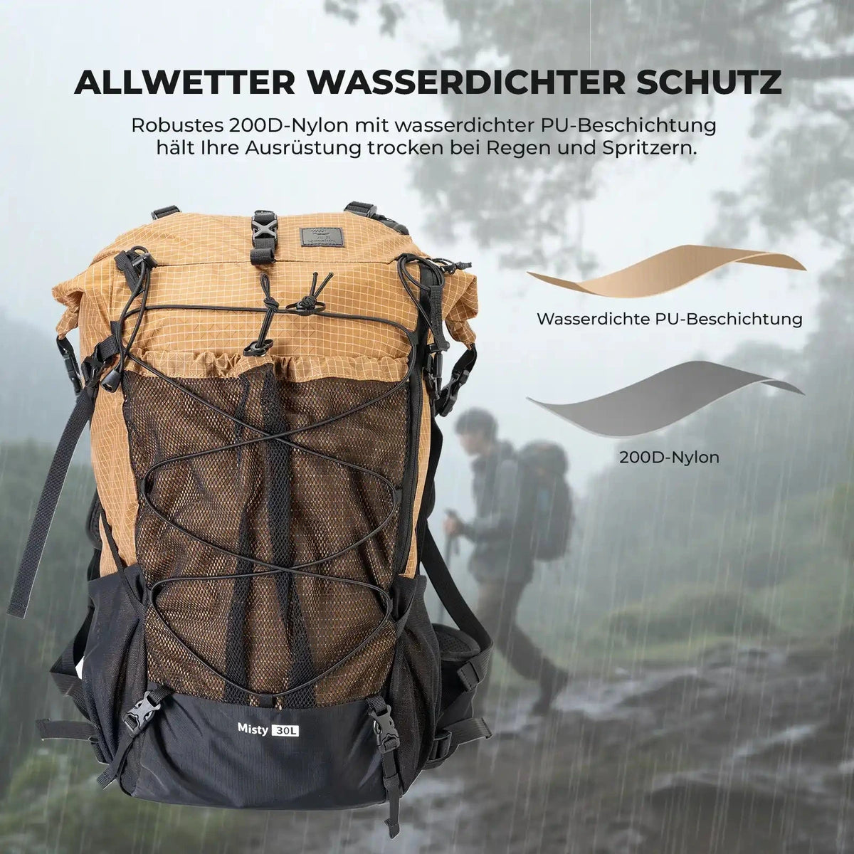 Wander-Set  Leichte Teleskopstöcke & Flexibler 30–35L Rucksack