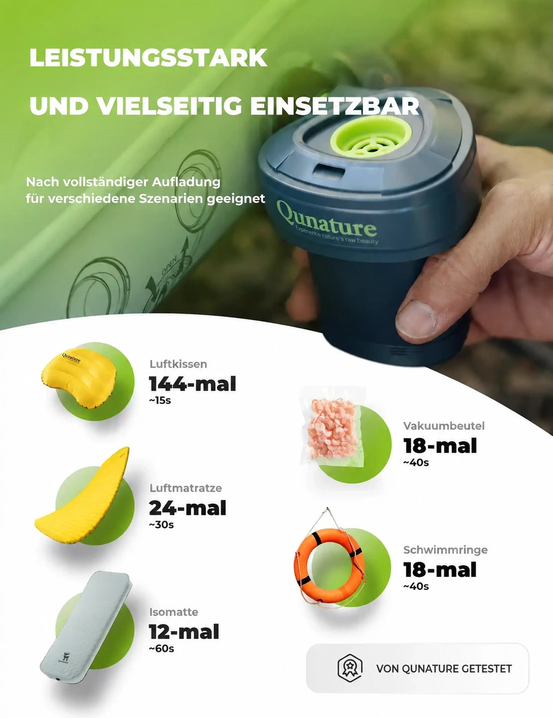 Luftmatratzen-Set – Schlafmatte & Spezialpumpe für Camping