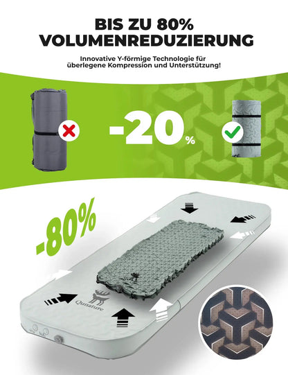 Camping Isomatte mit Schaumfüllung