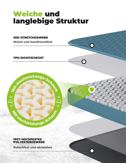 Camping Isomatte mit Schaumfüllung
