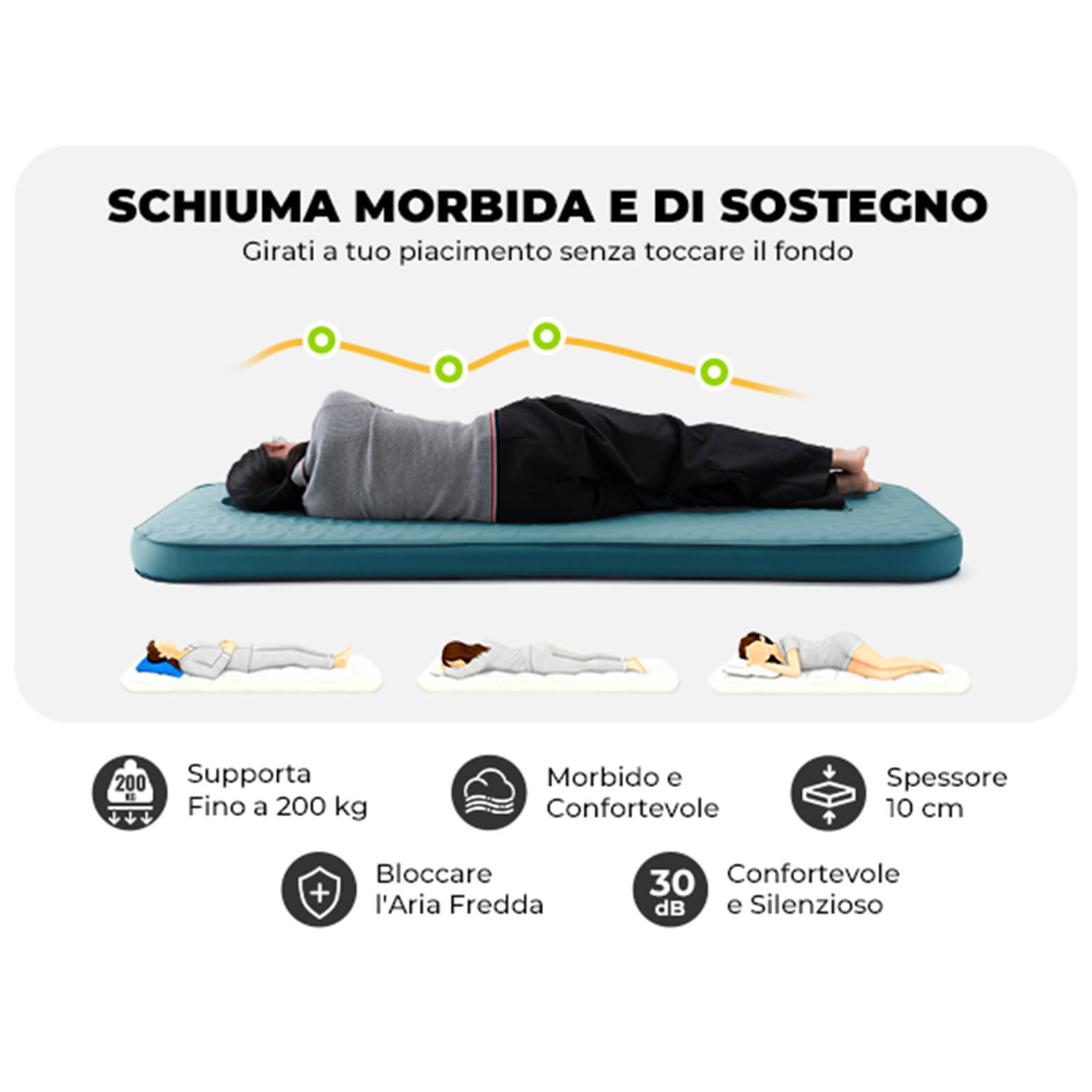 Camping Isomatte mit Schaumfüllung