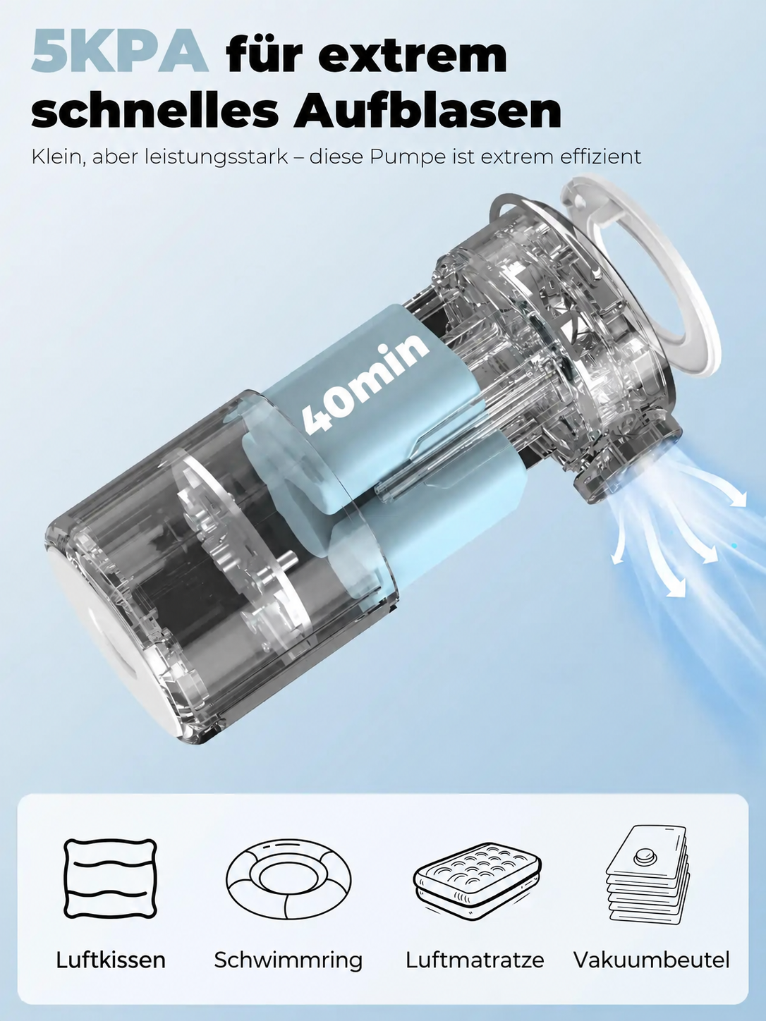 Camping Schlafsystem Set mit Isomatte, Kissen & Luftpumpe
