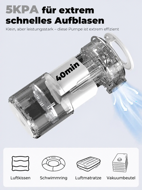 Camping Schlafsystem Set mit Isomatte, Kissen & Luftpumpe