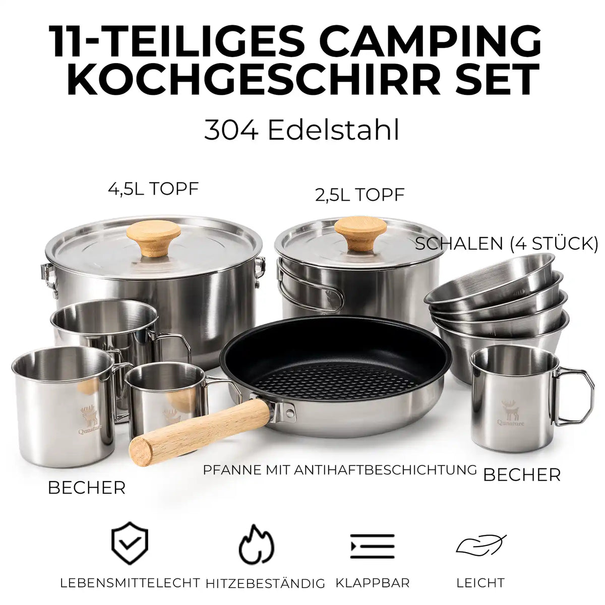 Alle 11 Teile auf einen Blick – 2 Töpfe, 1 Pfanne, 4 Schalen und insgesamt 4 Tassen.