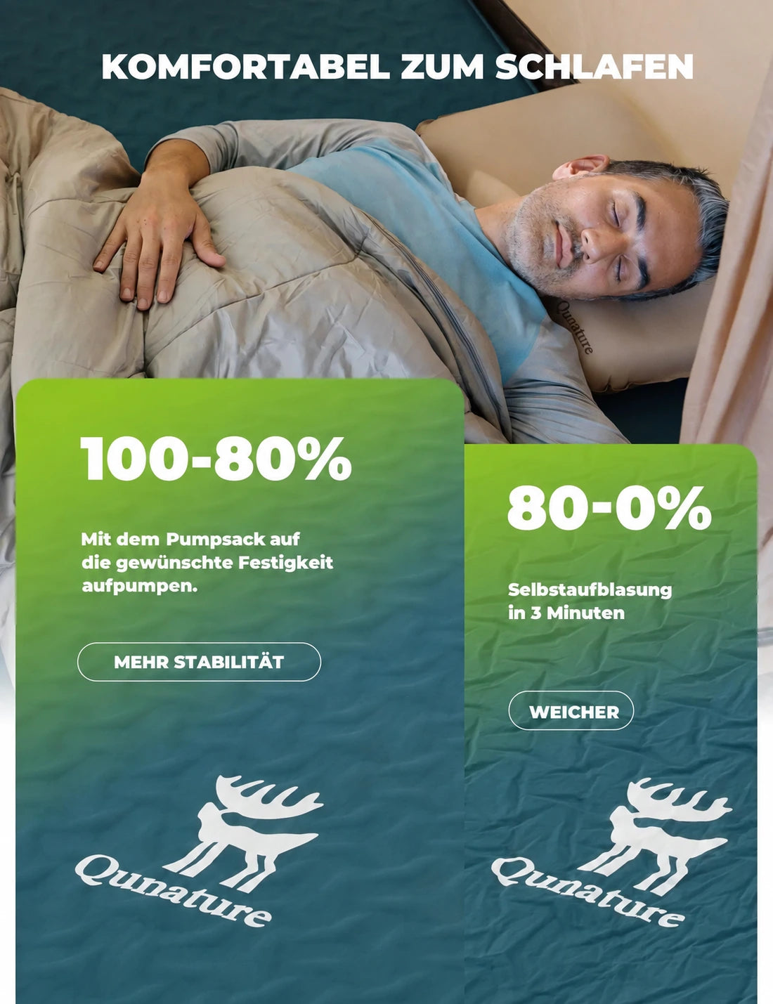 Luftmatratzen-Set – Schlafmatte & Spezialpumpe für Camping