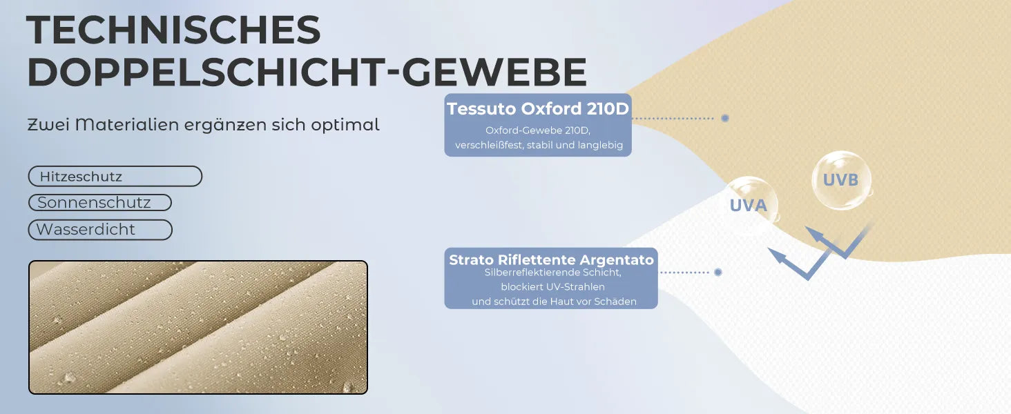 doppellagiges tarp gewebe mit uv und wasserdichtigkeit im detail
