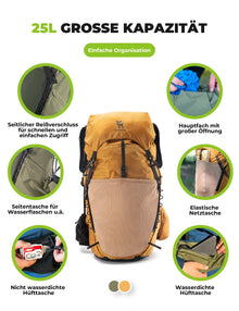 Wanderrucksack 25L