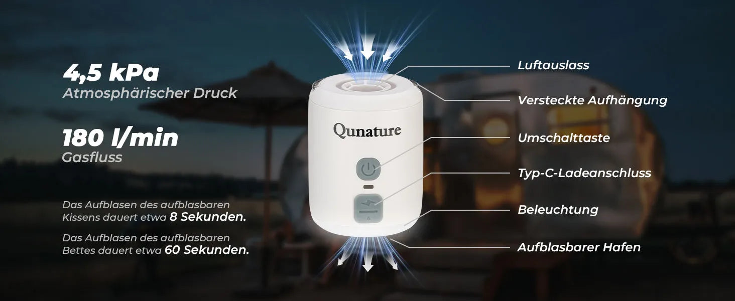 luftpumpe mit beschrifteten funktionen und luftstrom, 4,5 kpa und 180 l/min gasfluss