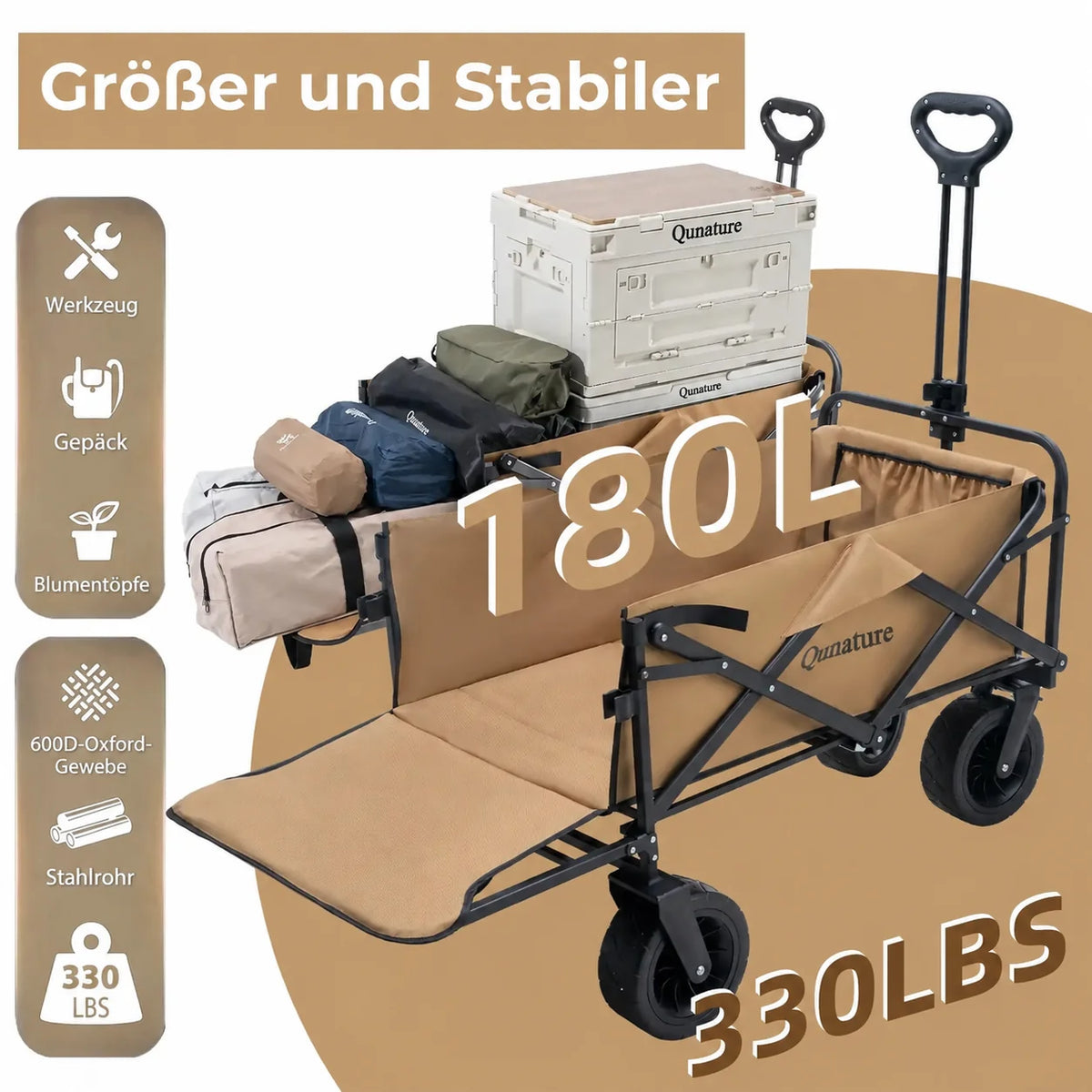 Bollerwagen Faltbar