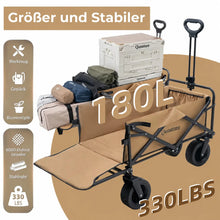 Bollerwagen Faltbar