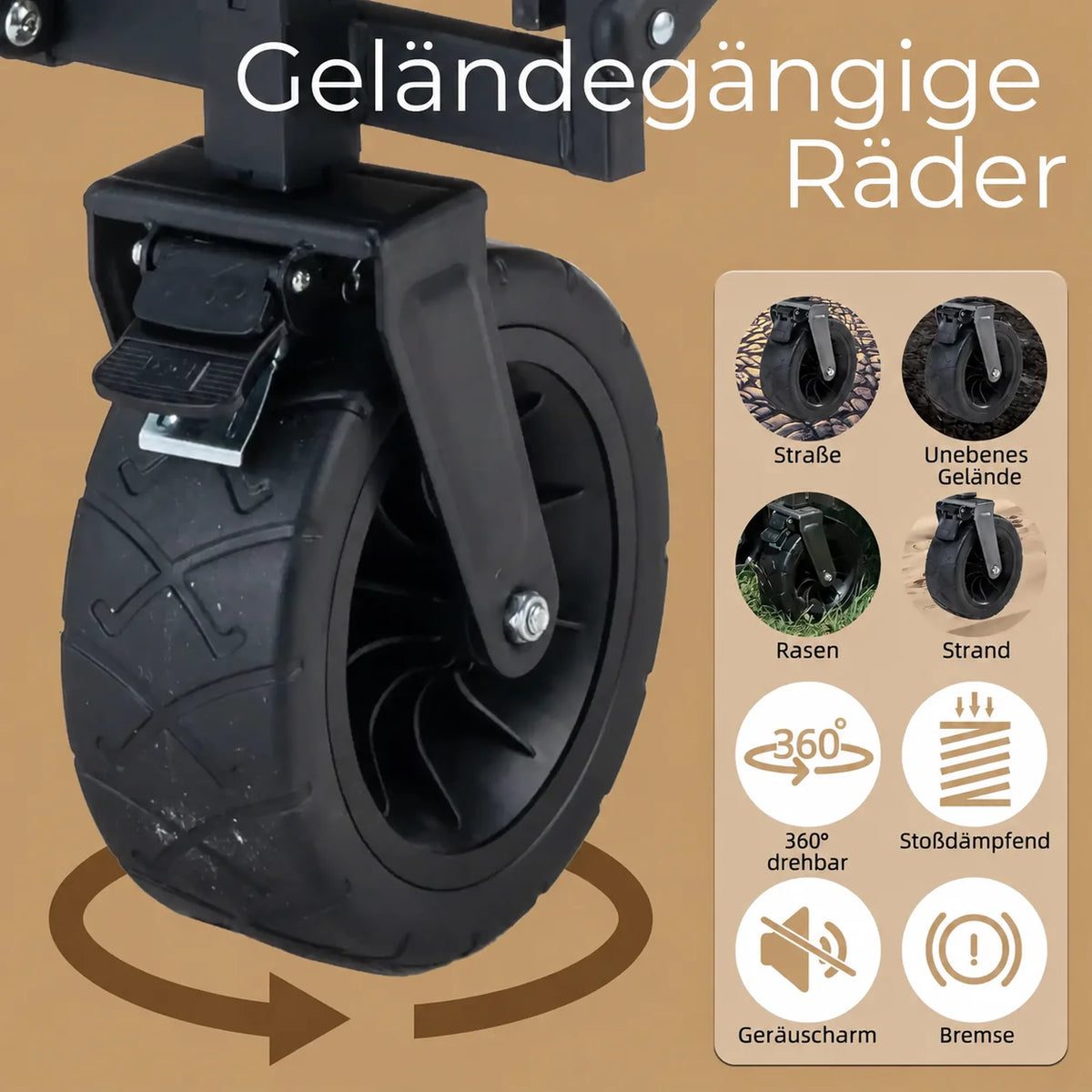 Bollerwagen Faltbar