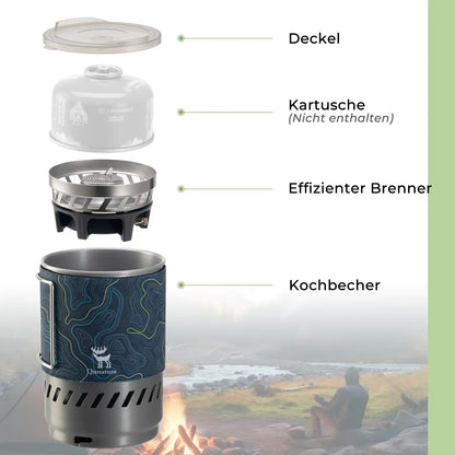 camping gaskocher system aufbau navy