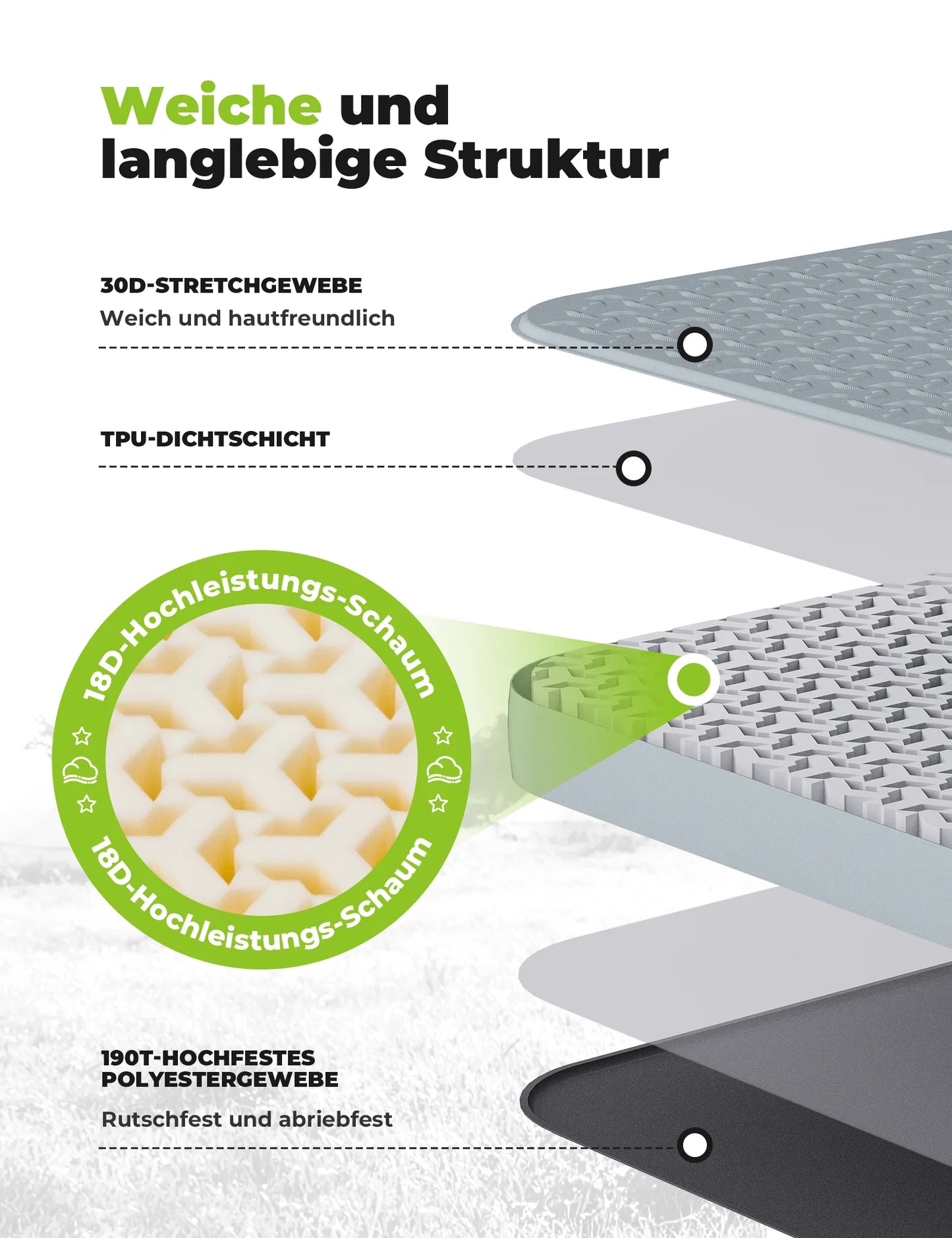 camping luftmatratze einzeln grau mit 18d hochleistungs-schaum und langlebiger struktur