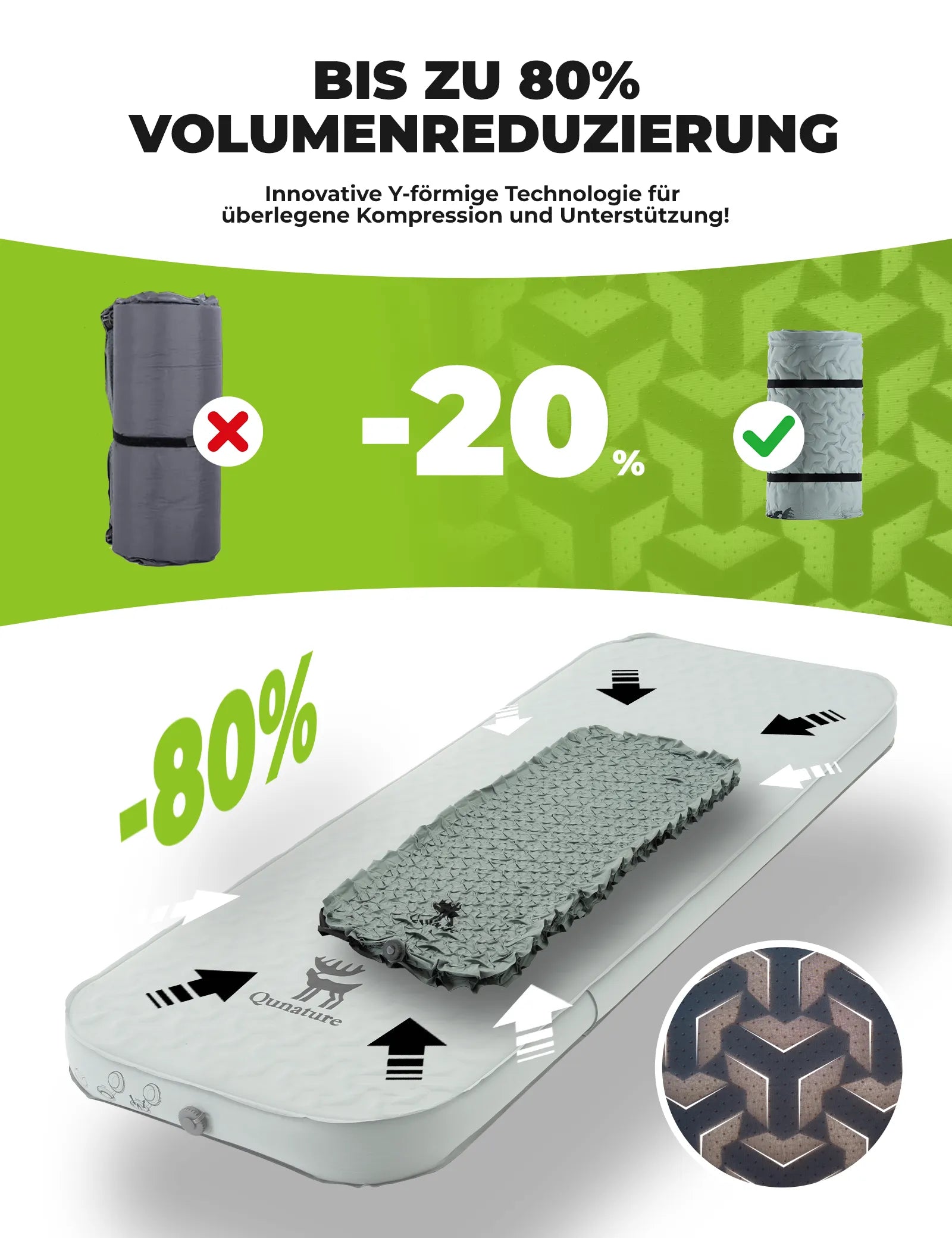 camping luftmatratze einzeln mit innovativer y-foermiger technologie und bis zu 80% volumenreduzierung