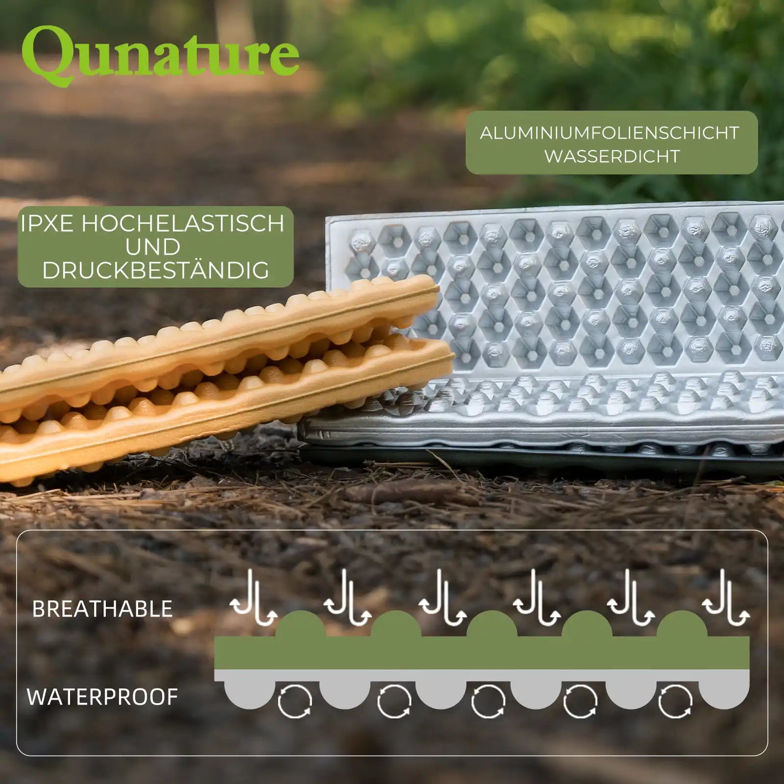 sitzmatte aus ixpe mit wasserdichter aluminiumfolie