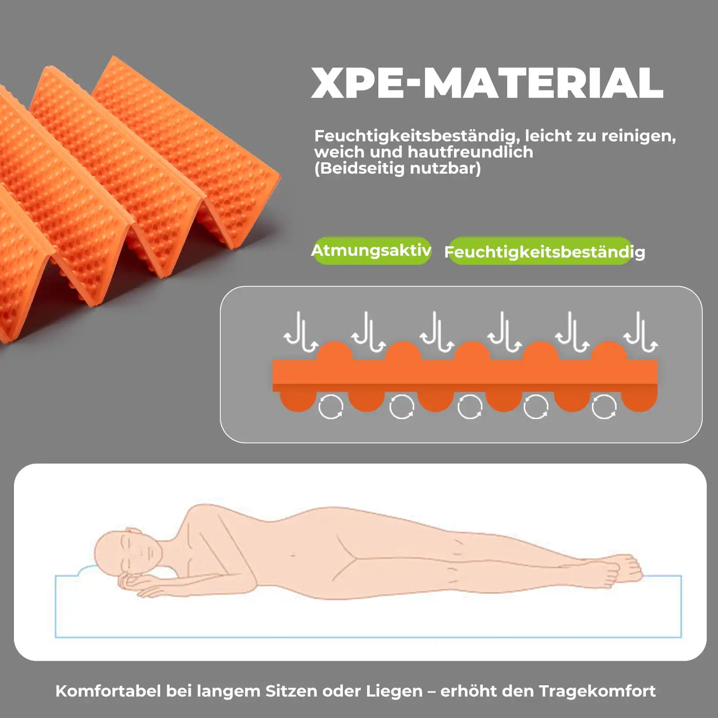 xpe-material, feuchtigkeitsbeständig, hautfreundlich, beidseitig verwendbar