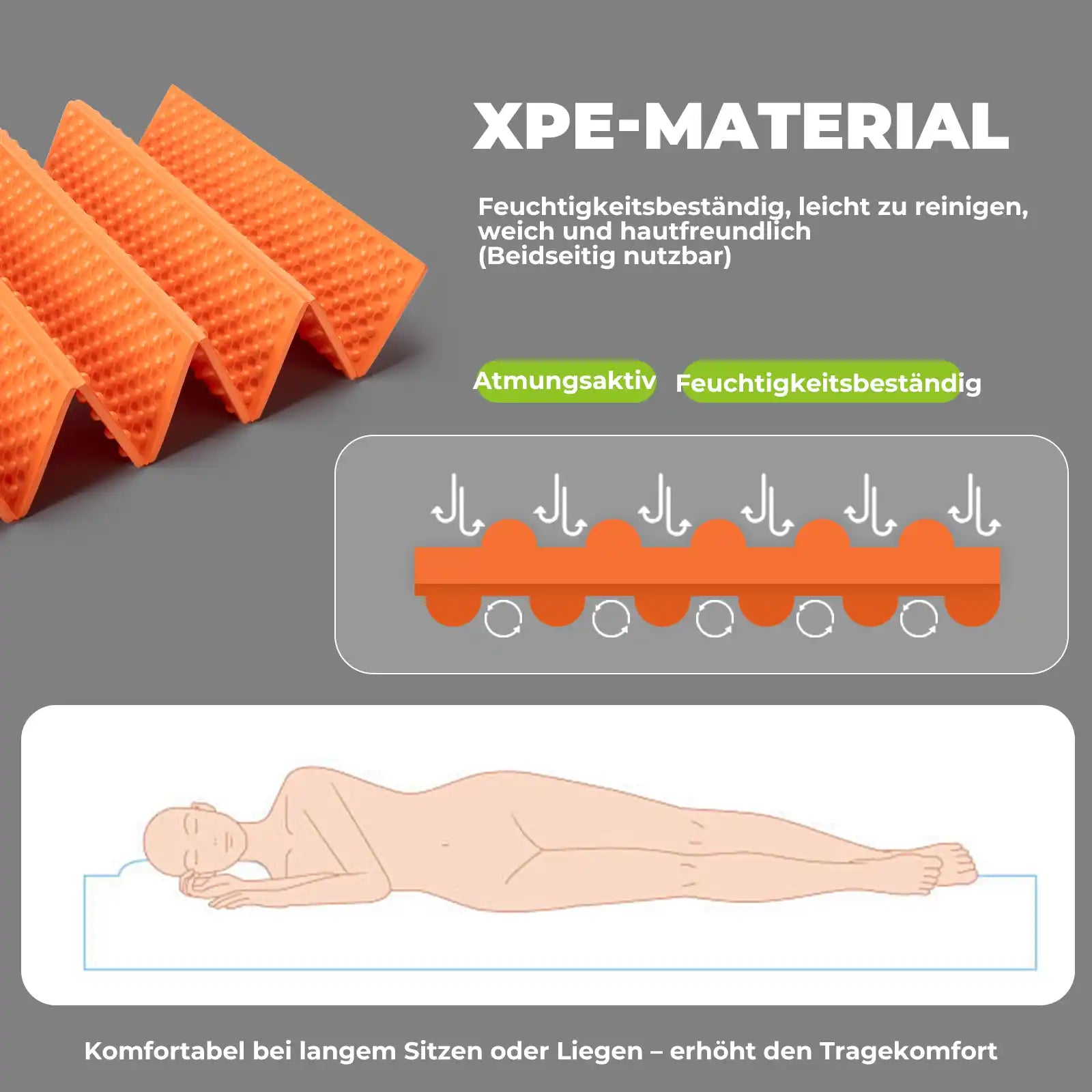 xpe-material, feuchtigkeitsbeständig, hautfreundlich, beidseitig verwendbar