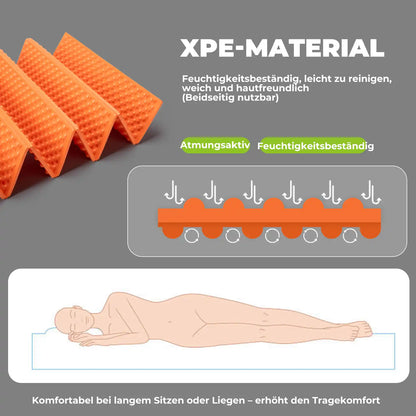 xpe-material, feuchtigkeitsbeständig, hautfreundlich, beidseitig verwendbar