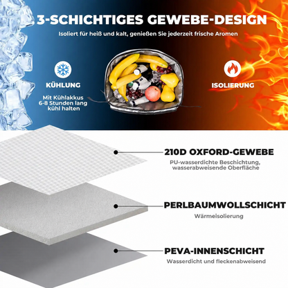 Kühltasche: dreischichtiger Aufbau
