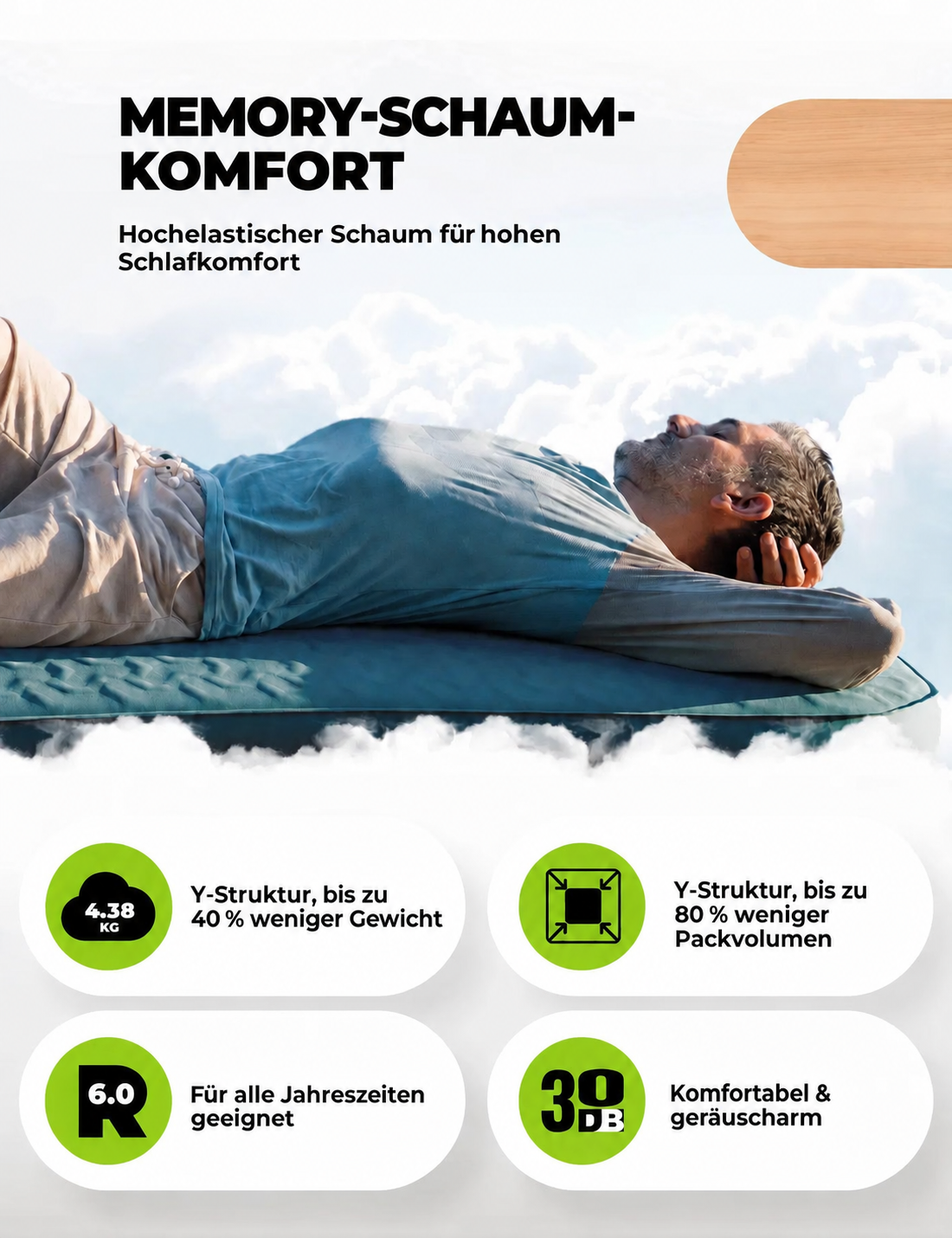 Camping-Isomatte: Schaumkomfort und technische Daten
