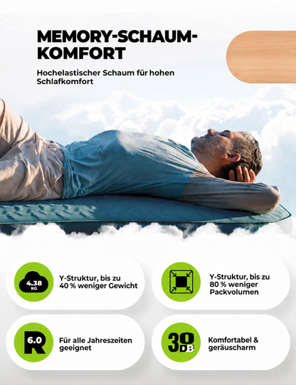 Camping-Isomatte: Schaumkomfort und technische Daten