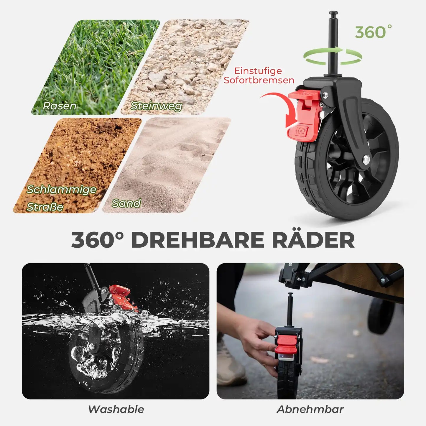 details der 360-grad-raeder mit bremsen, waschbar und abnehmbar