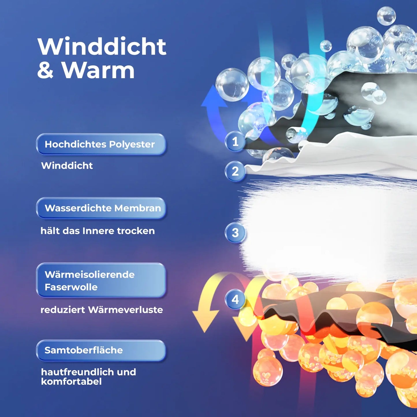 Children's gloves, windproof, waterproof, warm for snow and skiing