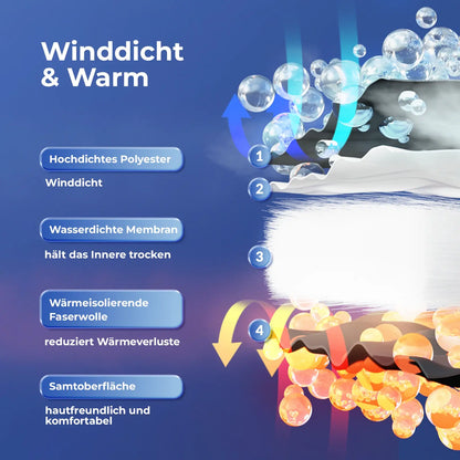 Children's gloves, windproof, waterproof, warm for snow and skiing