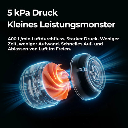 technische darstellung der pumpe, zeigt den inneren aufbau und die leistungsdaten