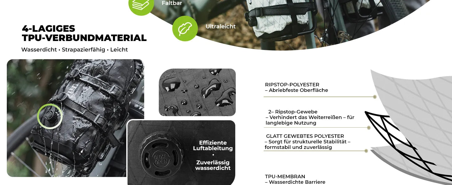 technische zeichnung des 4-lagigen tpu-verbundmaterials mit ripstop-polyester und wasserdichter membran