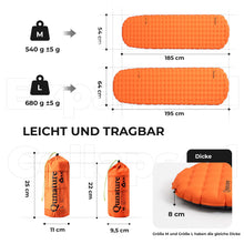 Isomatte R3,5 – ultraleicht, kompakt & schnell aufblasbar