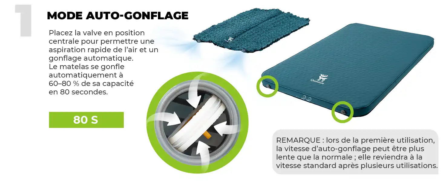 matratze im automatischen aufblasmodus, ventil zeigt den luftfluss, 80 sekunden