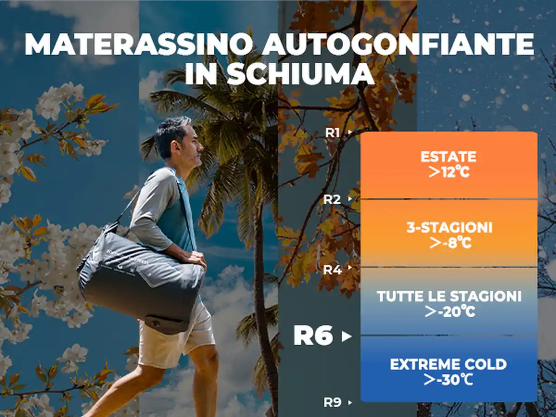 Mann trägt den aufgerollten matratzenbeutel am strand, temperaturbereiche für alle jahreszeiten