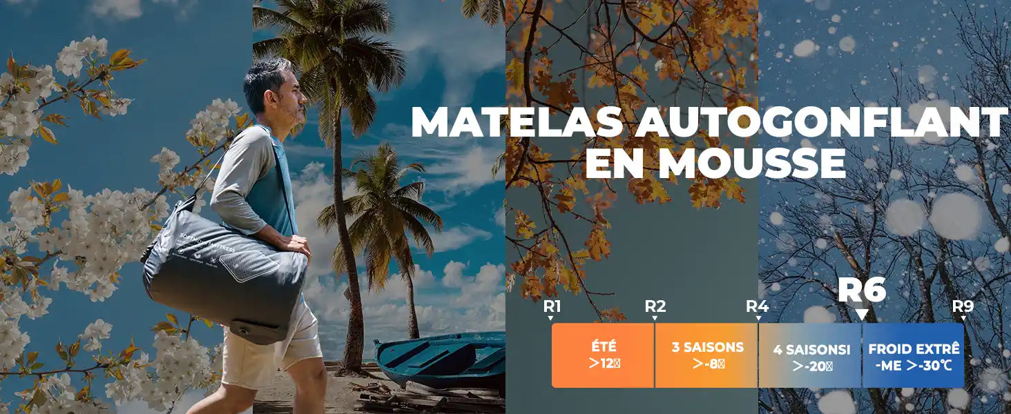 Mann trägt den aufgerollten matratzenbeutel am strand, temperaturbereiche für alle jahreszeiten