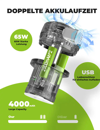 mini-luftpumpe mit 4000mah akku, 65w leistung und usb-ladeanschluss