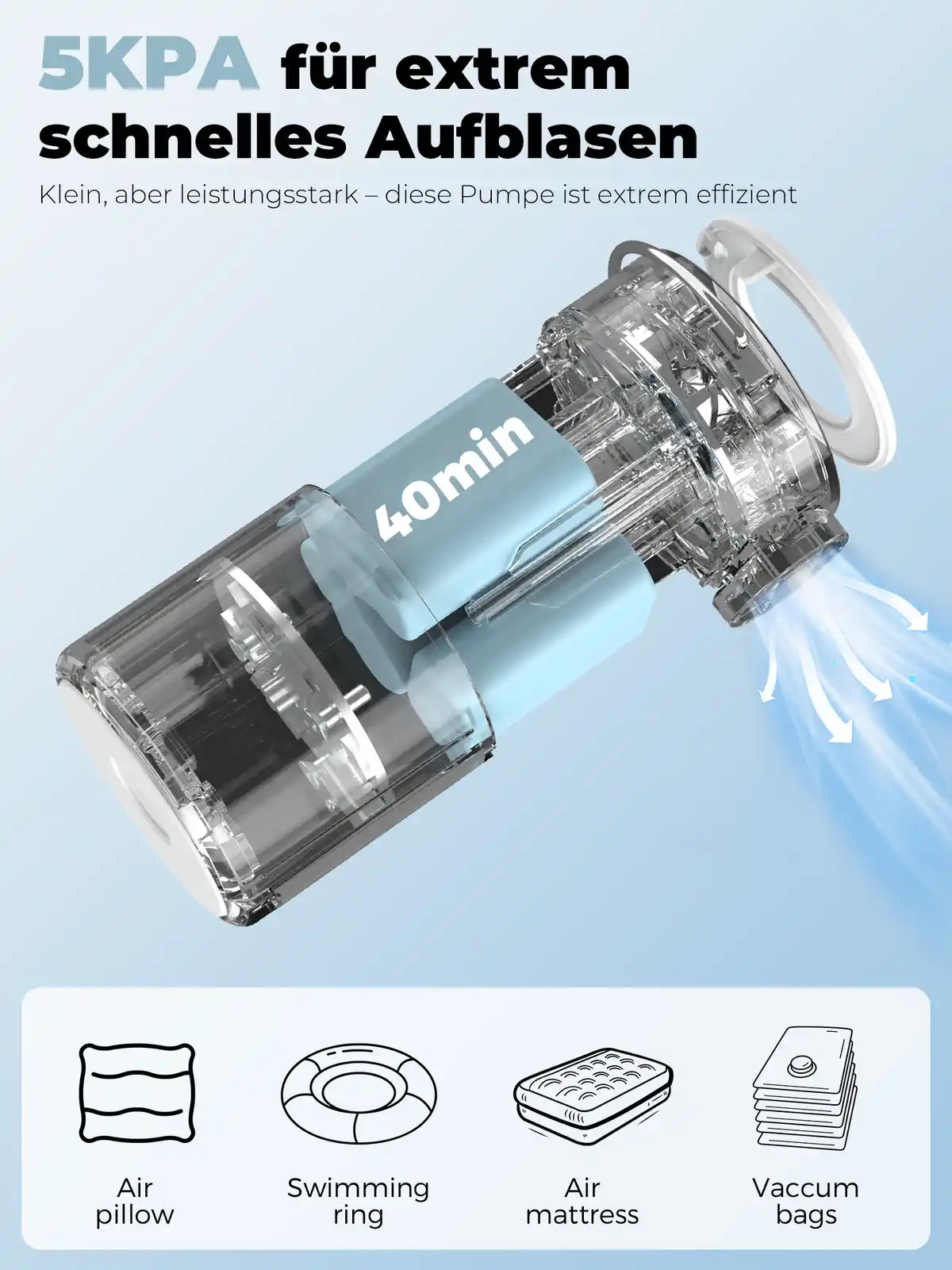 blaue mini-luftpumpe mit innener struktur und luftstrom