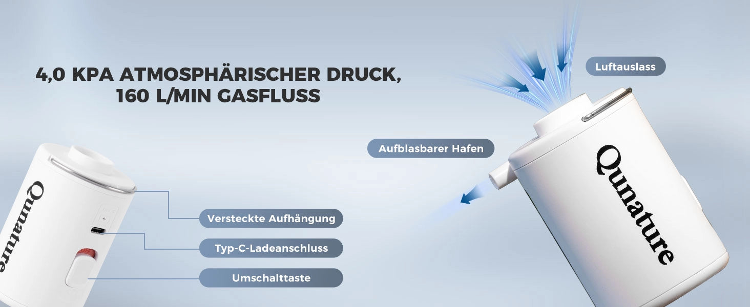luftpumpe mit beschrifteten funktionen: luftauslass, aufblasbarer hafen, typ-c anschluss
