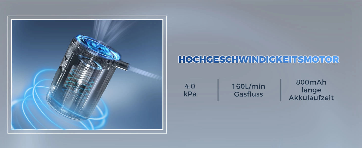 durchsichtige darstellung des hochgeschwindigkeitsmotors mit luftstrom, 160 l/min gasfluss