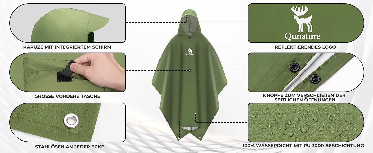 regenponcho detailansicht und funktionen