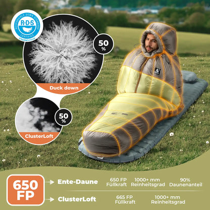 schlafsack-mit-650fp-Clusterloft-wasserdicht