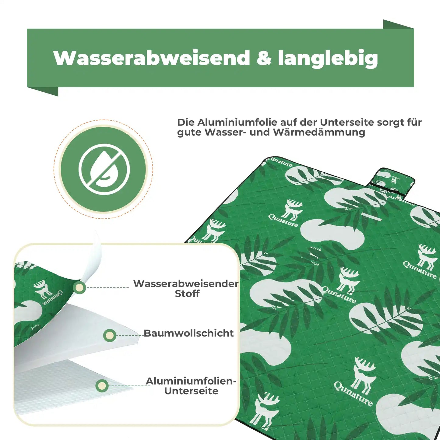 detailansicht der picknickdecke