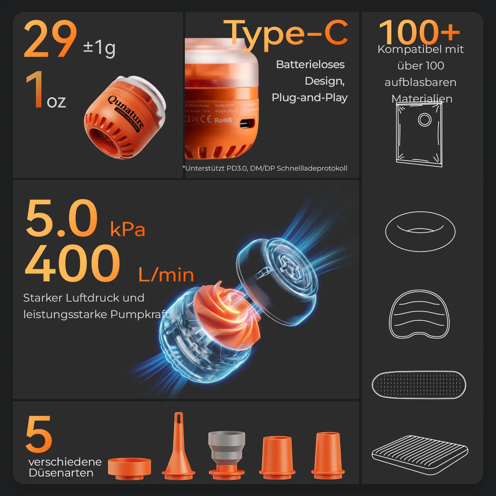 orange mini-luftpumpe mit technischen daten (gewicht, druck, durchfluss) und verschiedenen düsen