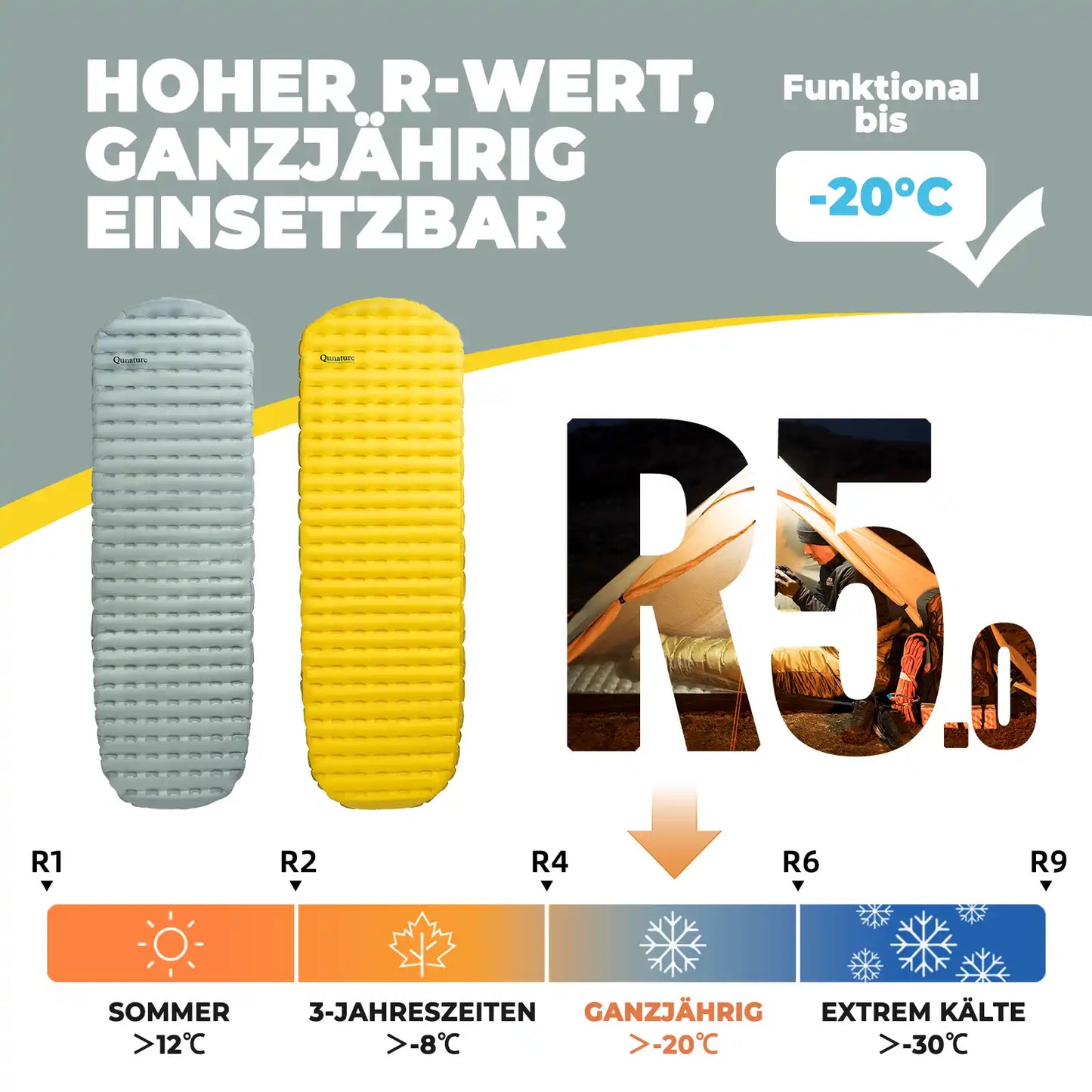 schlafmatte mit hoher waermeleistung fuer den ganzjaehrigen einsatz bis -20°c