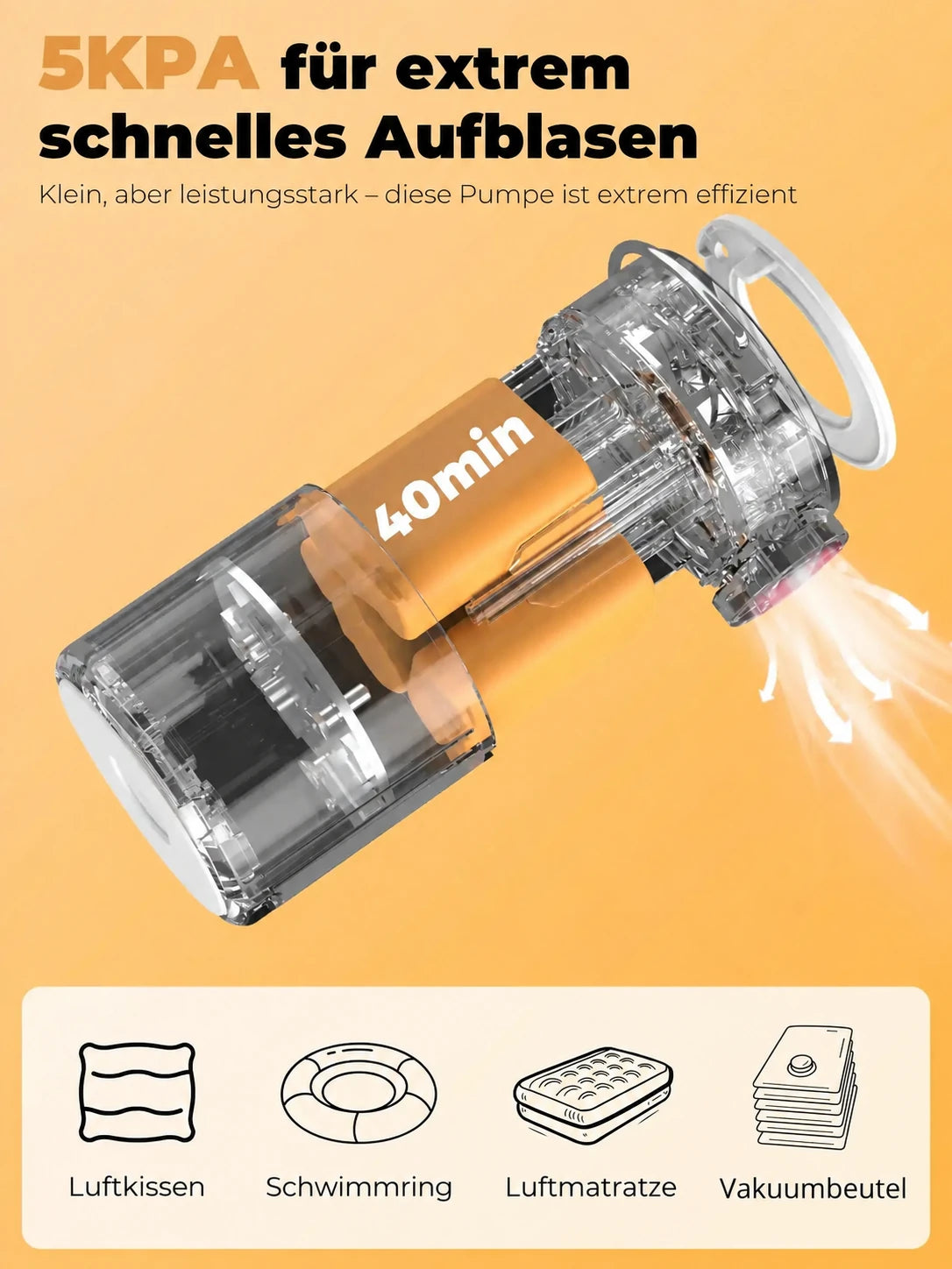 Camping Schlafsystem Set mit Isomatte, Kissen & Luftpumpe