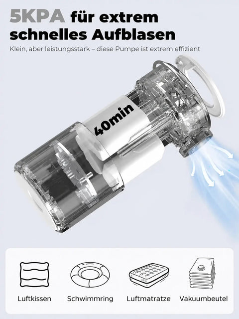 Camping Schlafsystem Set mit Isomatte, Kissen & Luftpumpe