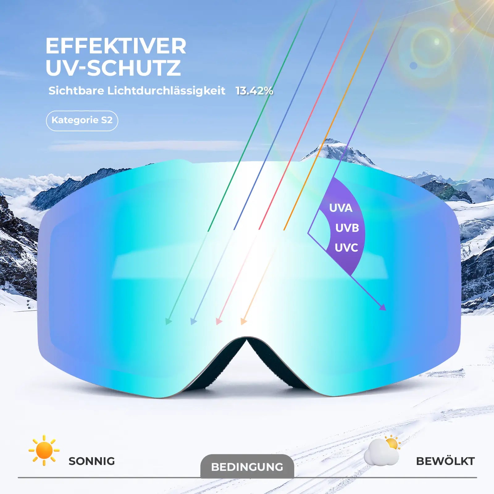 blaue skibrille mit uv-schutz darstellung
