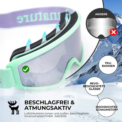 skibrille mit lüftungssystem und beschlagfreiem glas