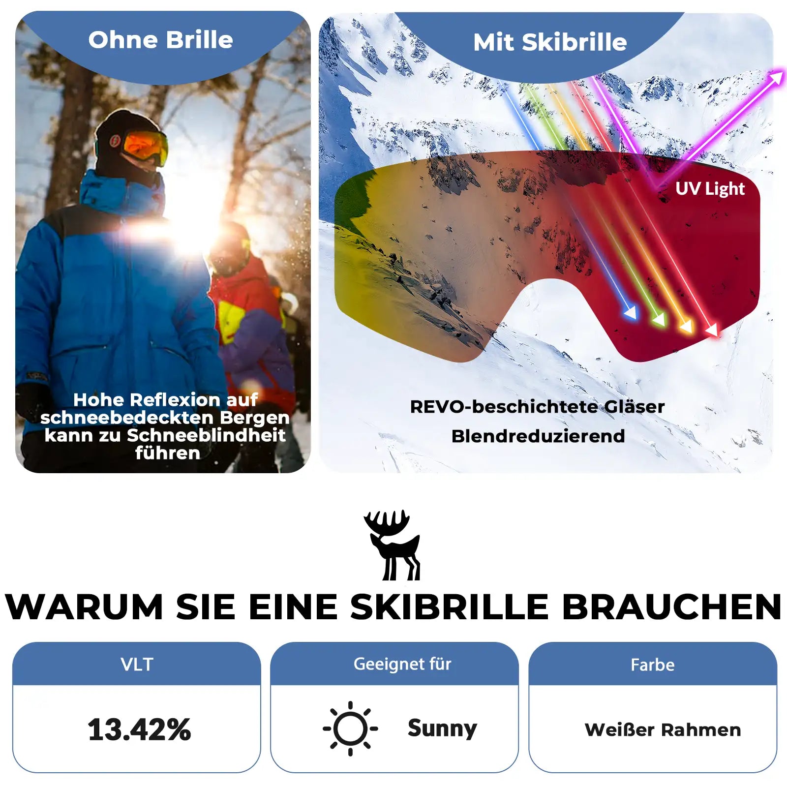 skibrille uv-schutz und blendreduzierung weiss