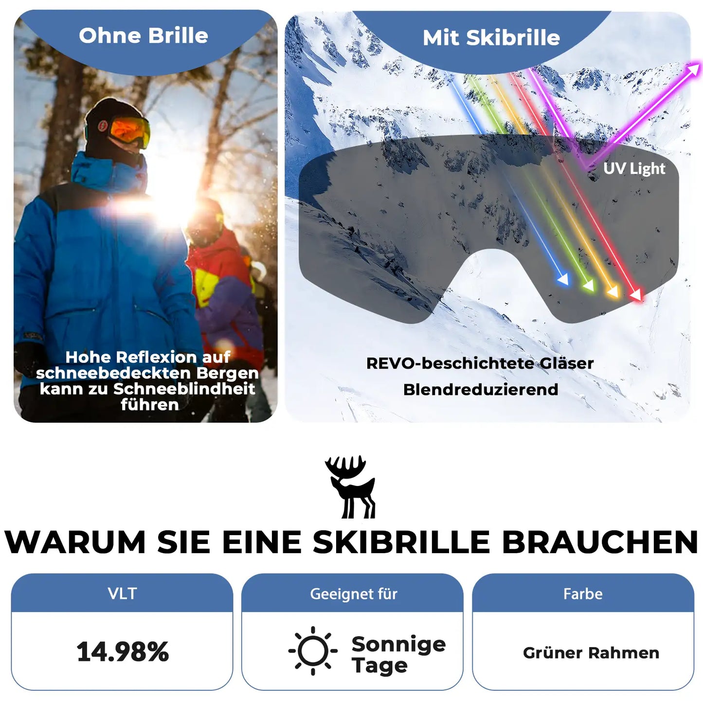 skibrille uv-schutz und blendreduzierung mintgrün