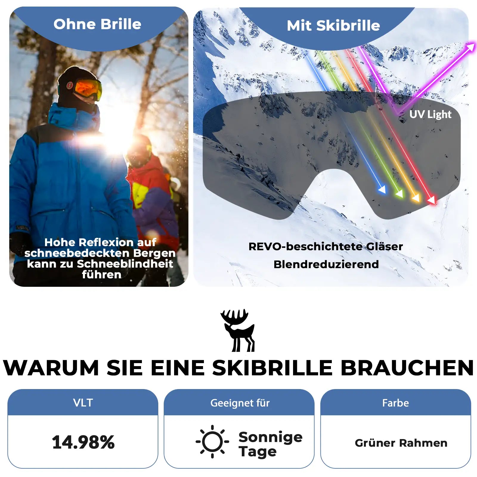 skibrille uv-schutz und blendreduzierung mintgrün